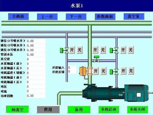 弥渡县水泵自动控制系统八号